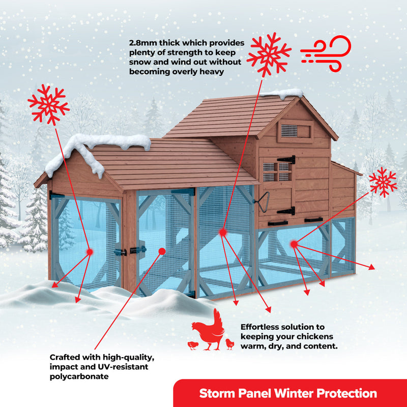 Storm Panel Winter Protection Set For Coops and Runs