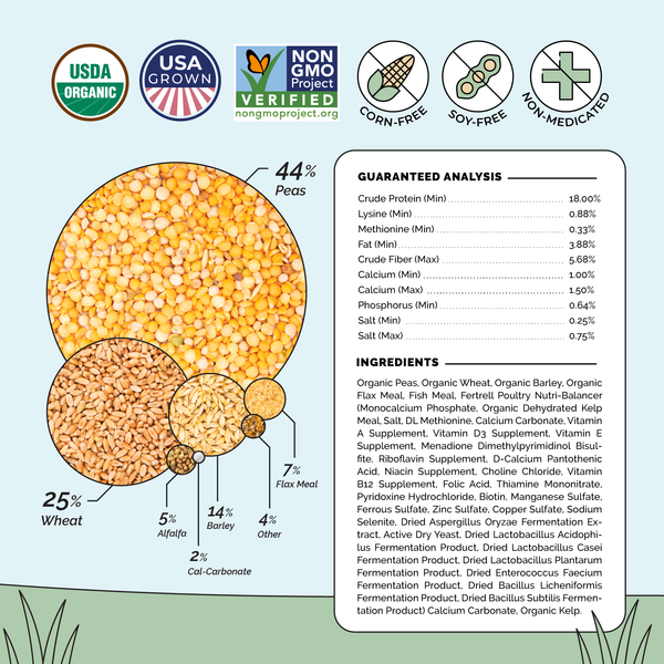 Grower Bundle | 12 Weeks of Organic Feed & Grit for 6 Pullets