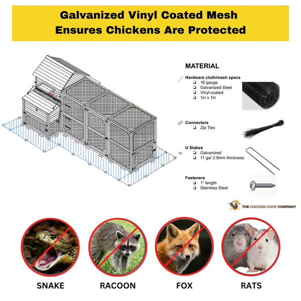 Diagram of a predator-proof chicken coop for sale, featuring wire mesh, with snake, raccoon, fox, and rat icons.