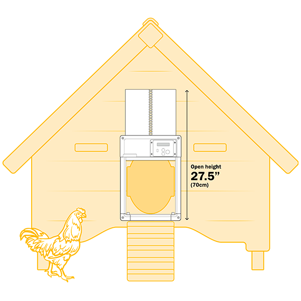 All In One Chicken Coop Door - Green - Chicken Guard